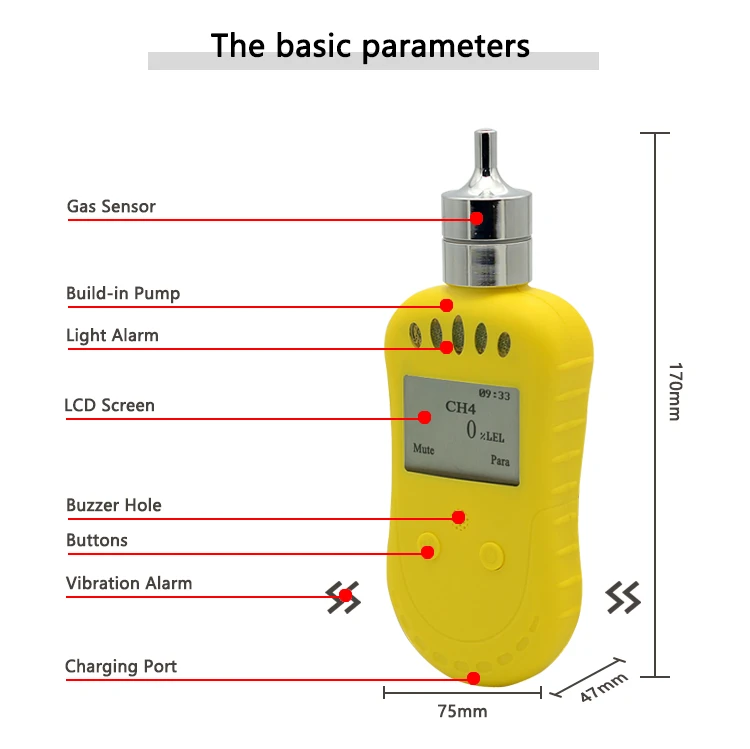 Nitrogen Gas Leak Detector Factory Nitrogen Gas Leak Detector Factory
