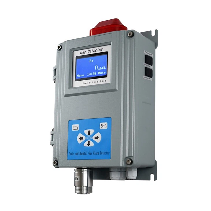 Cl2 Gas Detector Price
