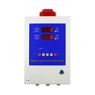 Panel Kawalan Pengesanan Gas